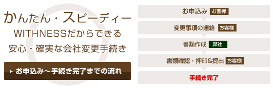 サービスの流れ